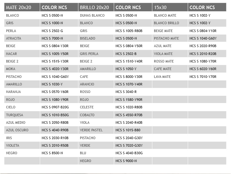 colour_NCS